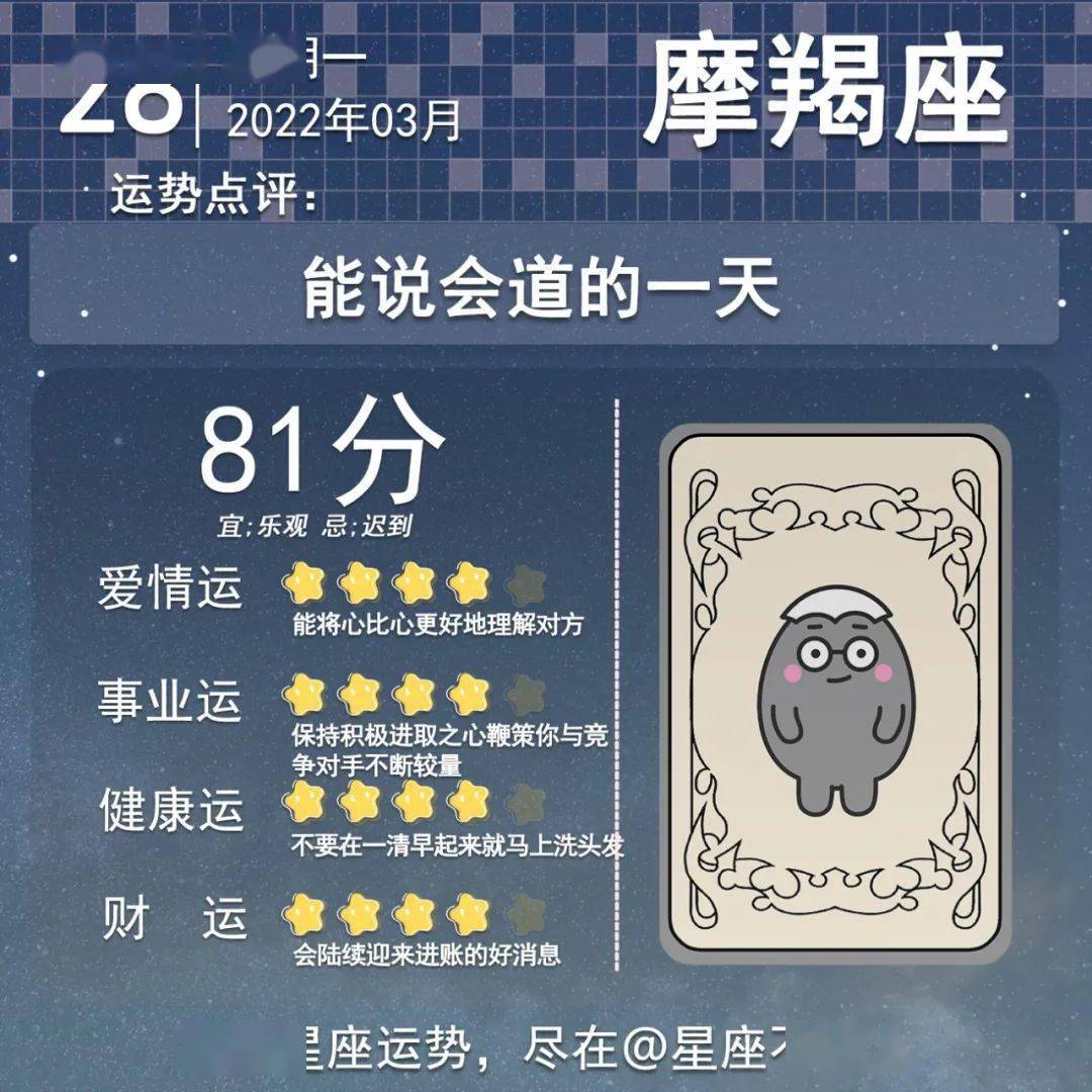 后台|2022年3月28日星座运势