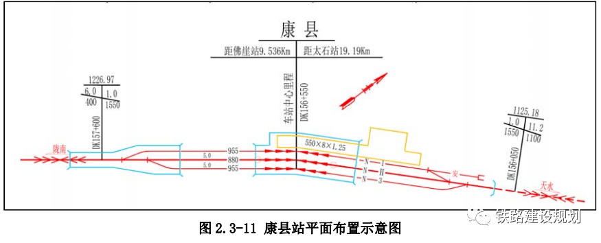 甘肃一条铁路线路走向和设站方案出炉_陇南_天水_km