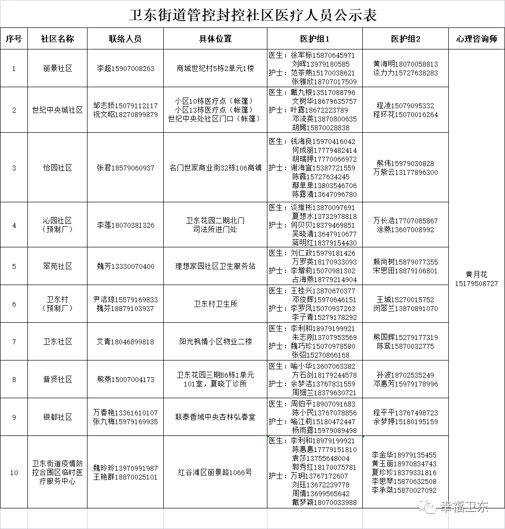 南昌封控区域图图片