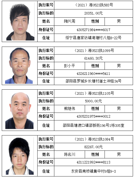 邵阳20人被曝光照片姓名地址全都有