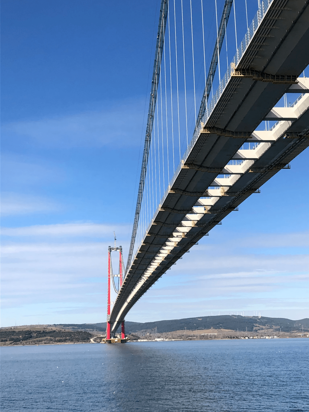 土耳其欧亚大陆桥简介图片