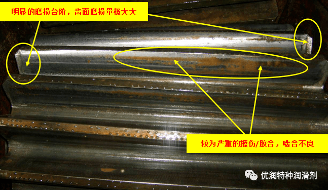 铝业原料车间球磨机开式齿轮润滑改良