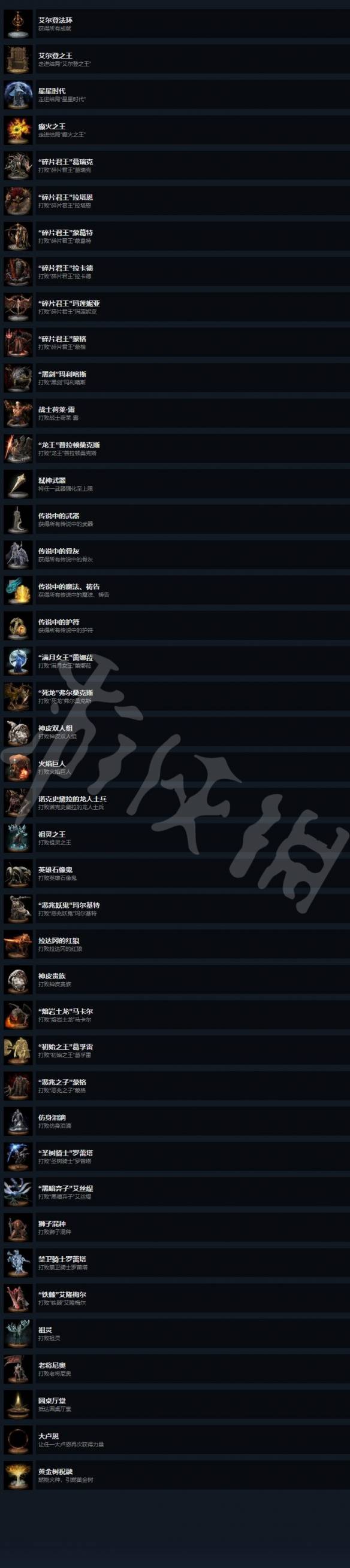 艾尔登法环全成就列表steam全成就列表