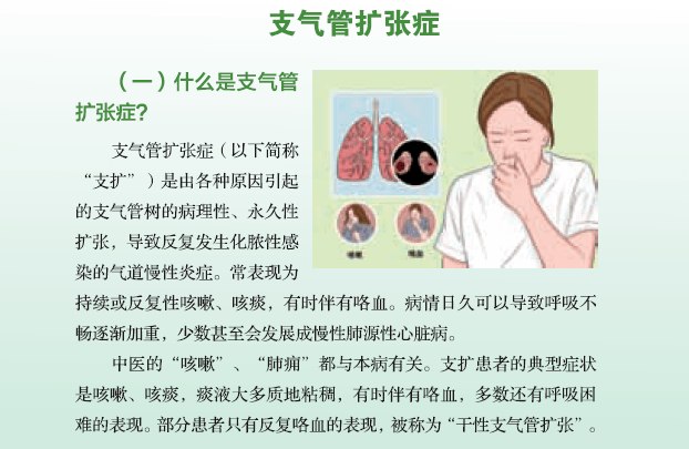 中医健康科普之呼吸系统—常见的呼吸系统疾病:支气管扩张症
