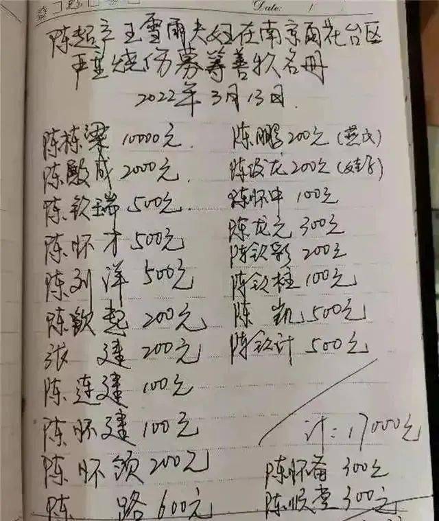 那个被丈夫火场舍身救下的妻子，去世了，留下3个未成年的孩子和数十万债务
