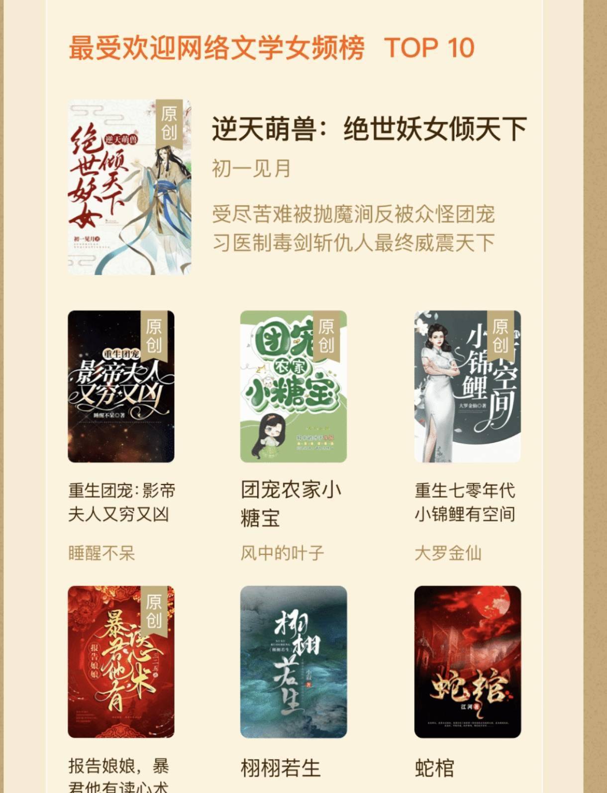 古言《团宠农家小糖宝》让单亲妈妈的她年入百万_叶子_小说_写作