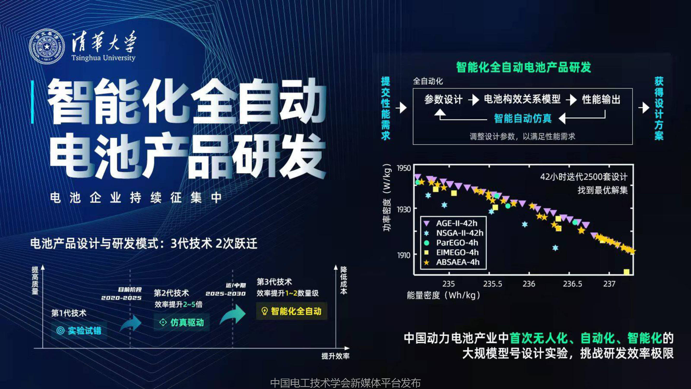 清华大学李哲副教授动力电池的先进设计技术与研发模式变革