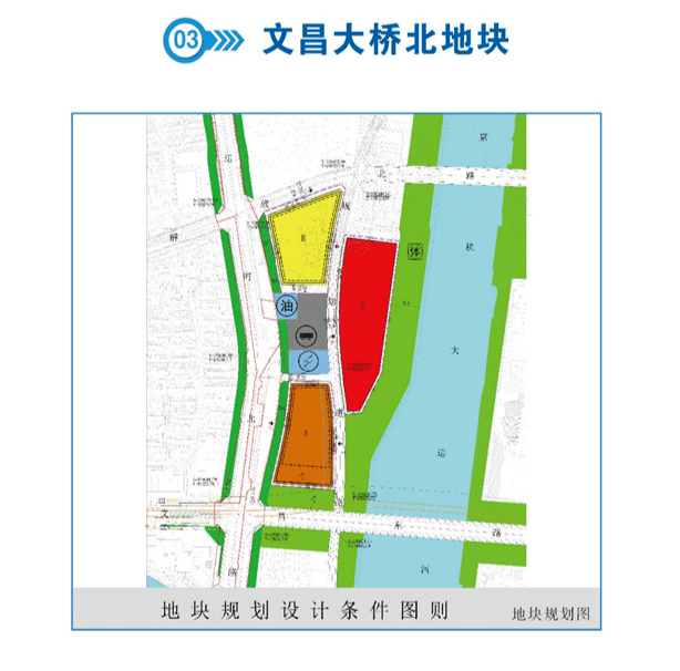 2022年揚州市區供地計劃曝光