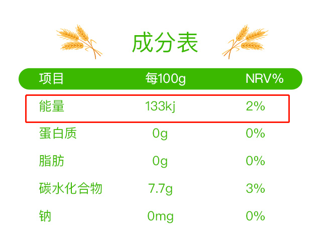 秋林格瓦斯 配料表图片