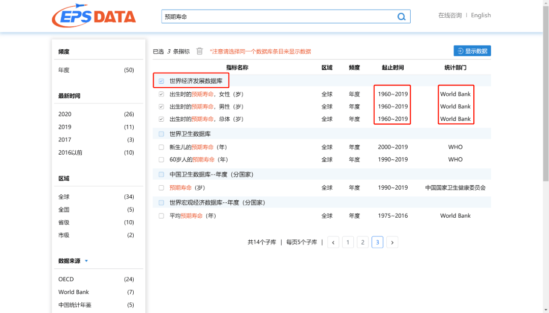 挖矿| 如何查询改革开放之前的中国人均预期寿命_检索_数据_world