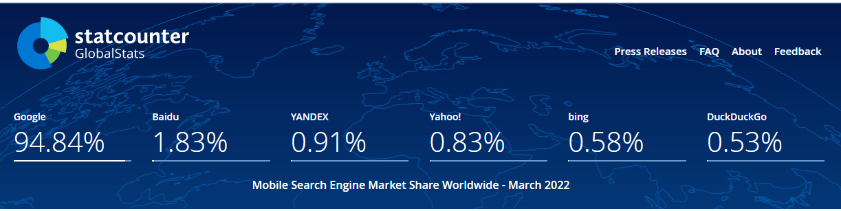 М 和 Комкон調查公司資料,yandex是俄羅斯網絡擁有用戶最多的