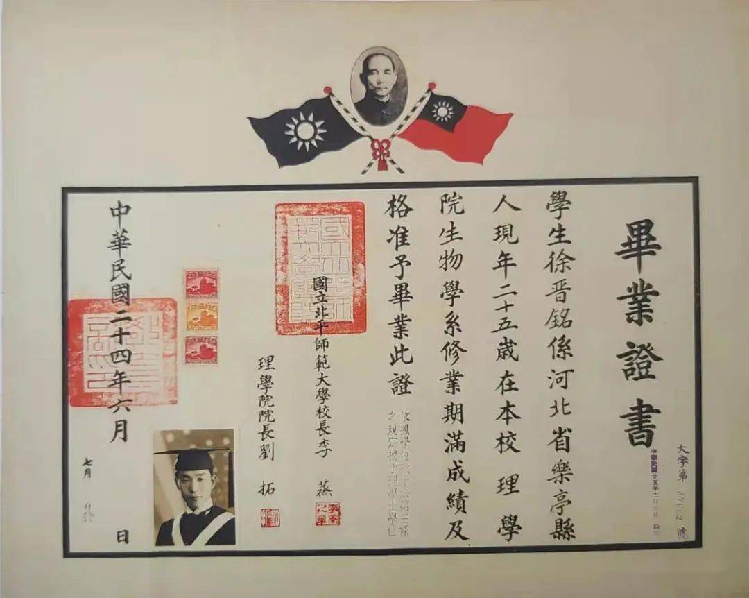 毕业证书上的百年中国_京师大学堂_毕业生_民国