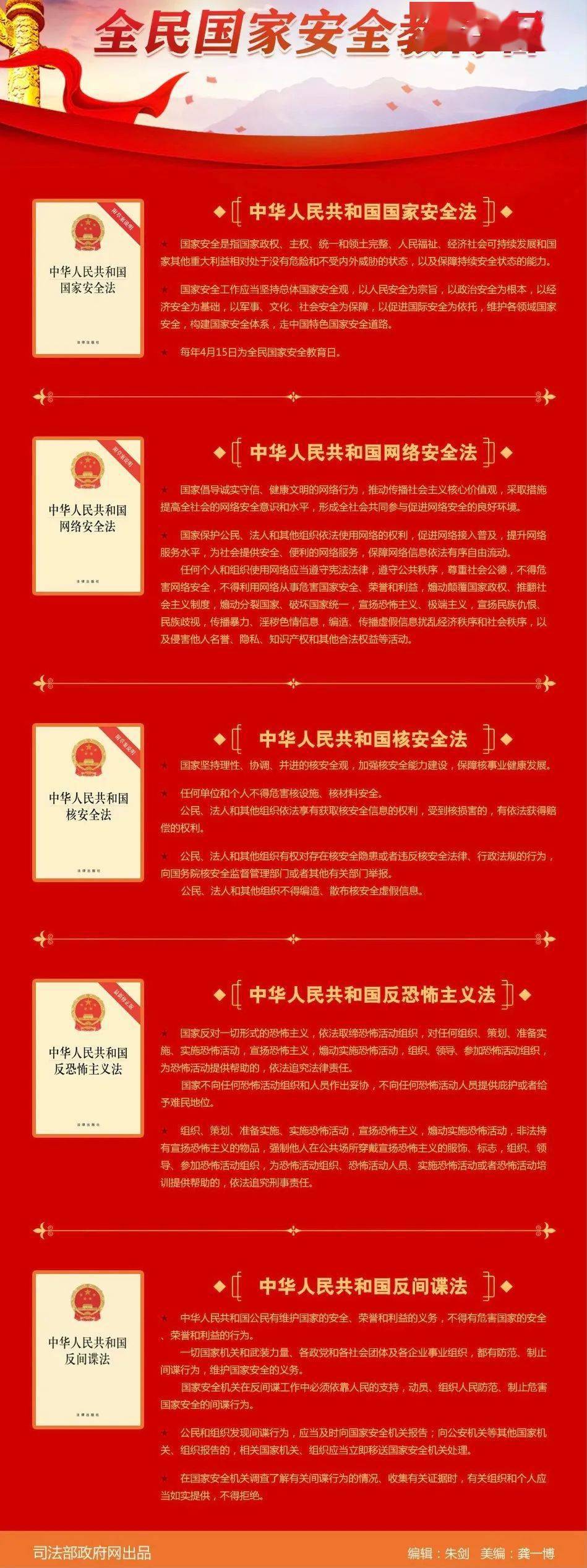 普法学法丨这些国家安全法律法规你知道吗