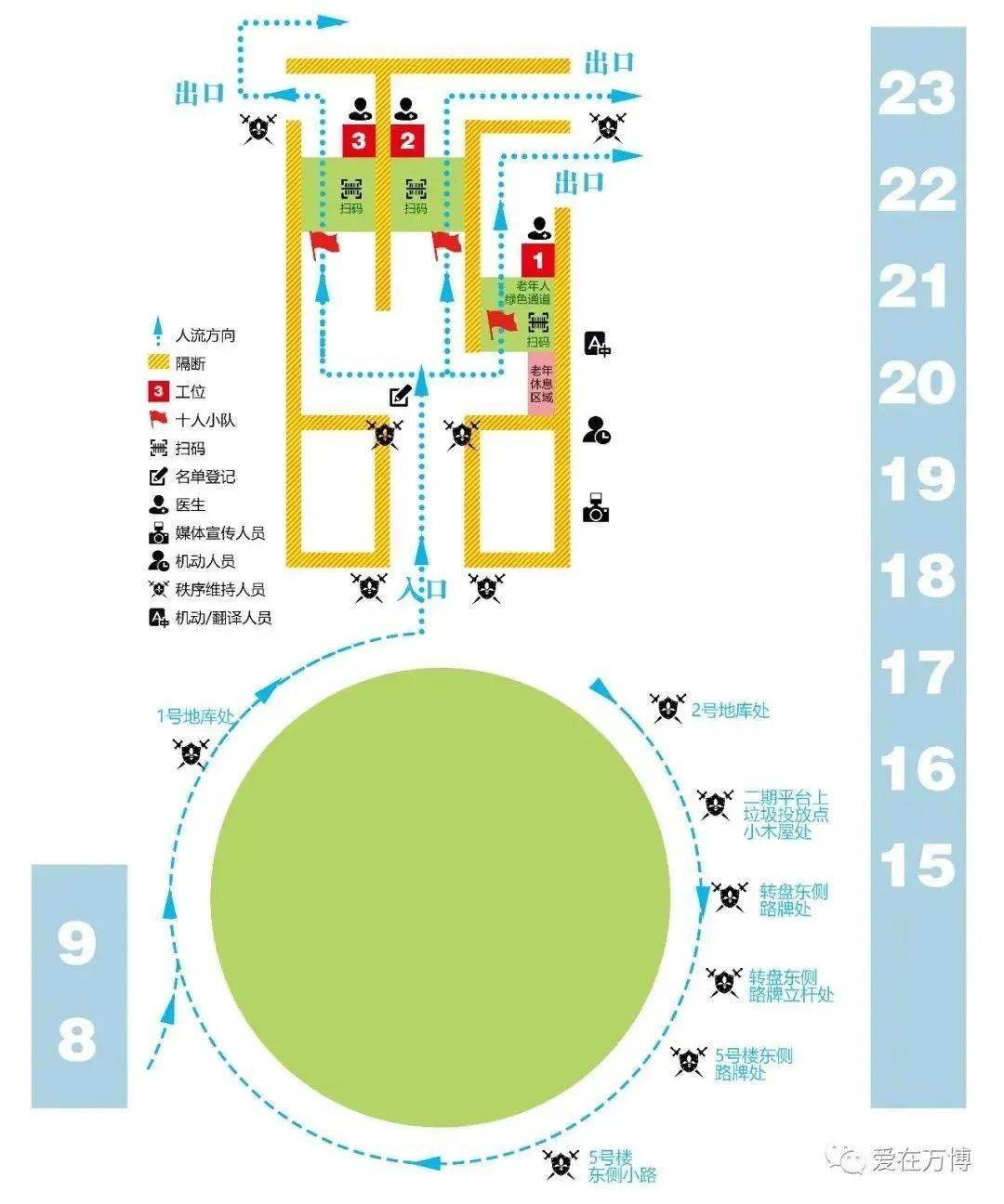 高手在民間居民自繪的核酸採樣行走路線圖絕了