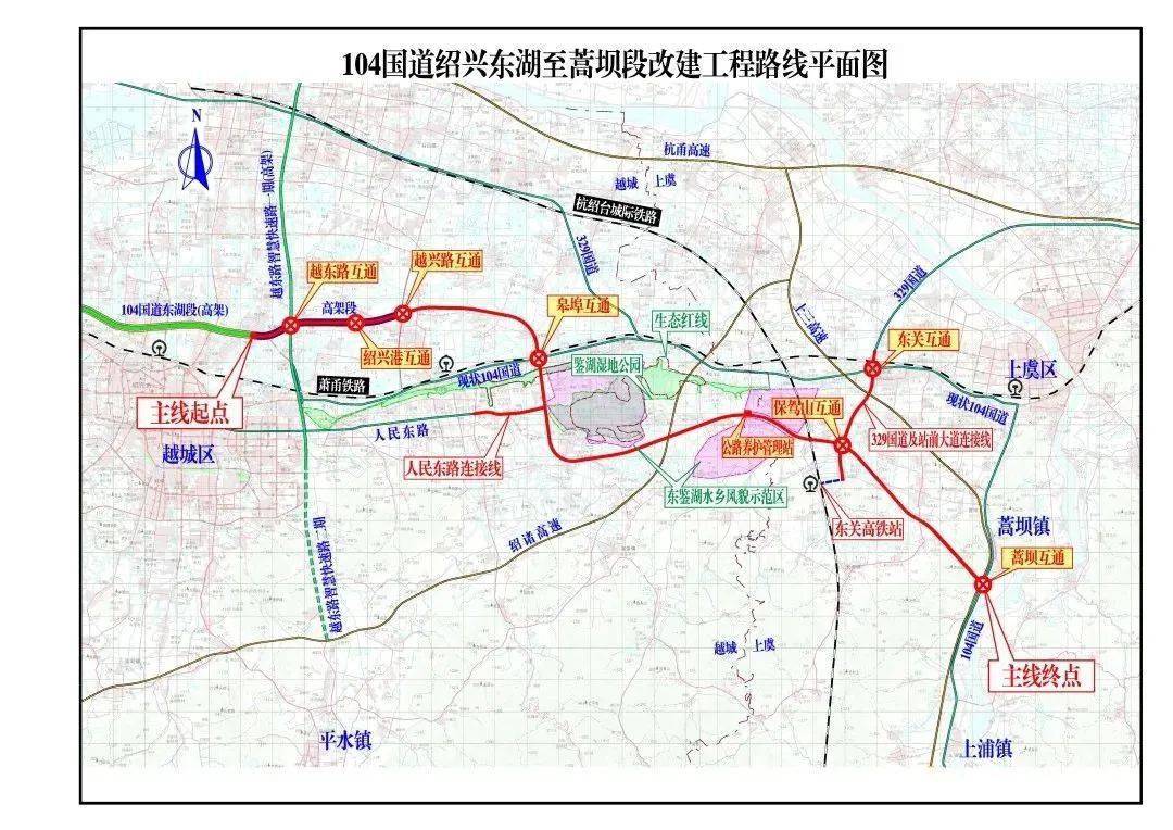 2公里,329國道及站前大道連接線長約4.4公里.邁