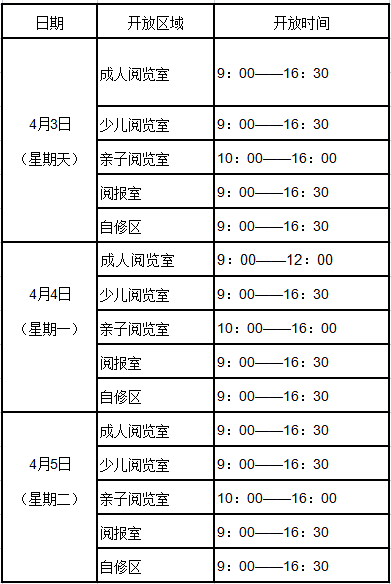 金桥图书馆开放时间（浦东新区金桥镇图书馆怎么样）《上海浦东新区金桥图书馆》