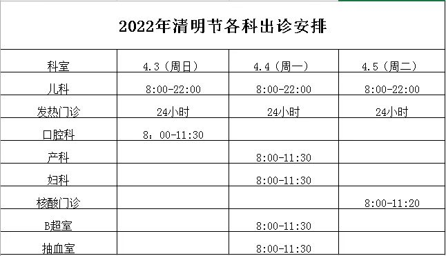 包含北大口腔医院、丰台区挂号联系方式_专家号简单拿的词条