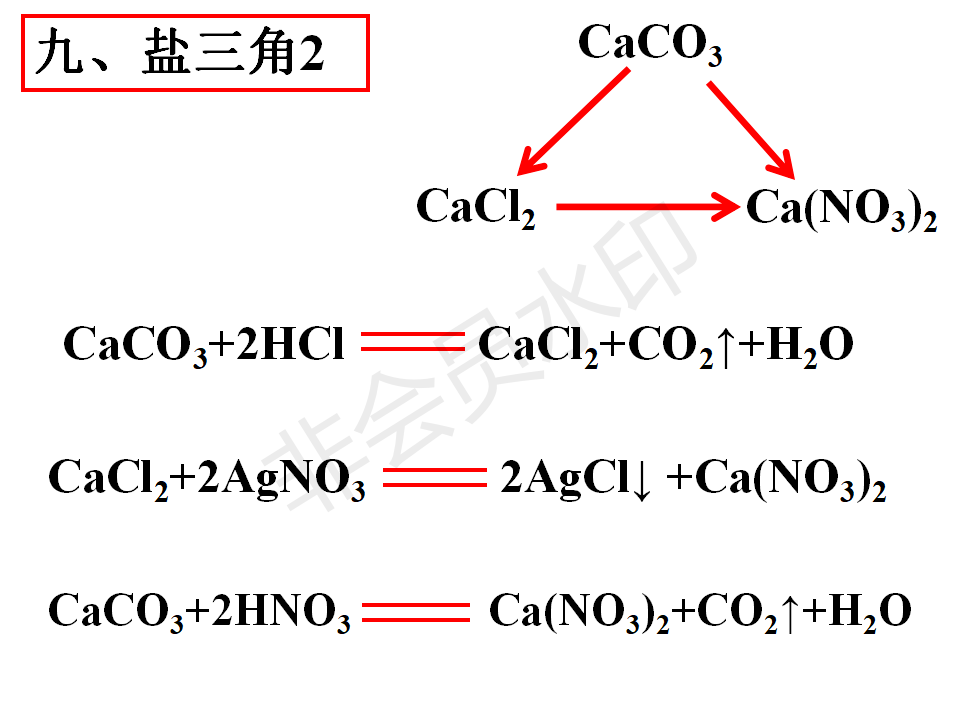 初三化學中常見的三角轉換氧三角碳三角鹽三角