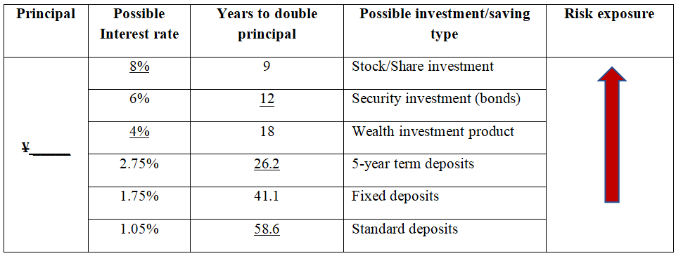  Understanding Loan Rates for Investment Property: A Comprehensive Guide to Financing Your Real Estate Ventures