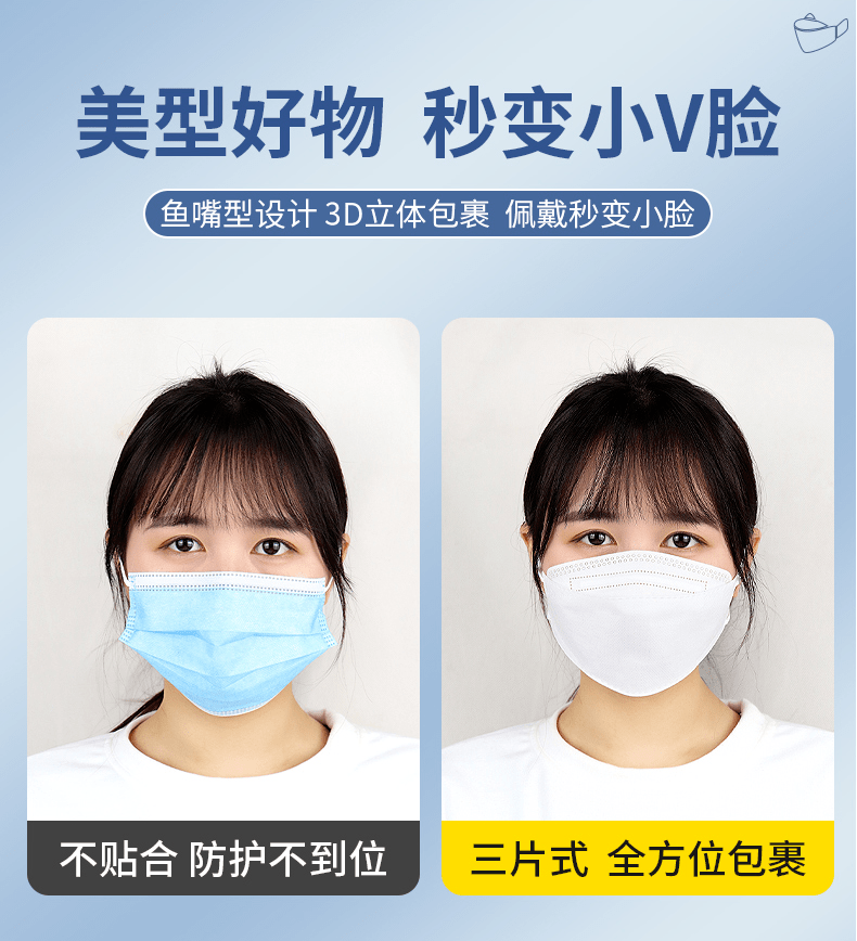 【kf94口罩-3d鱼嘴型】仅29.