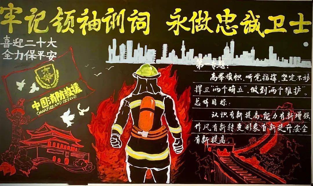 板报show time!一起来看江淮协作区主题教育板报创作展评