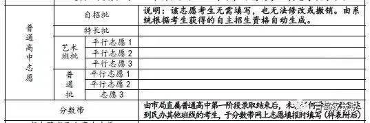 青岛艺术学校招生简章_招生青岛艺术简章学校有哪些_青岛艺术学校2021招生