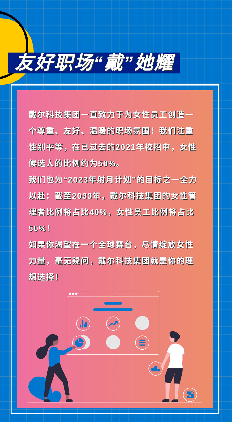 戴尔公司服务器销售招聘=戴尔公司服务器销售招聘要求