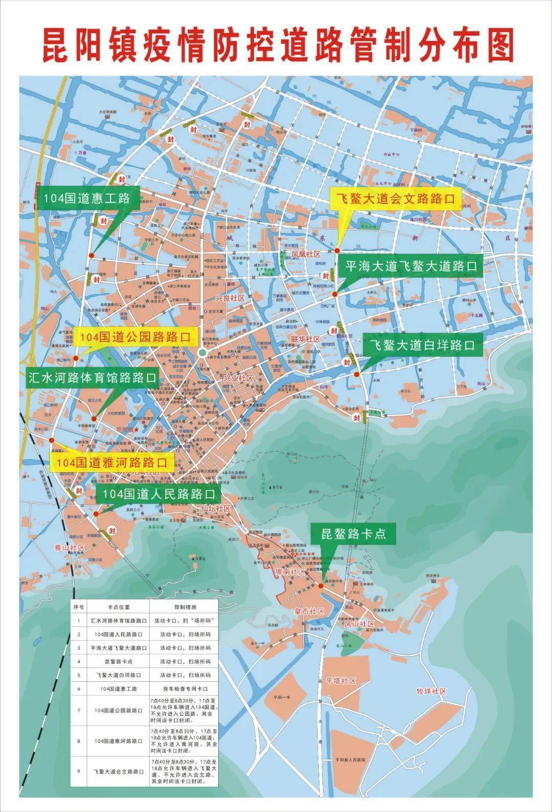 关于对昆阳镇部分道路实施限制通行的通告最新