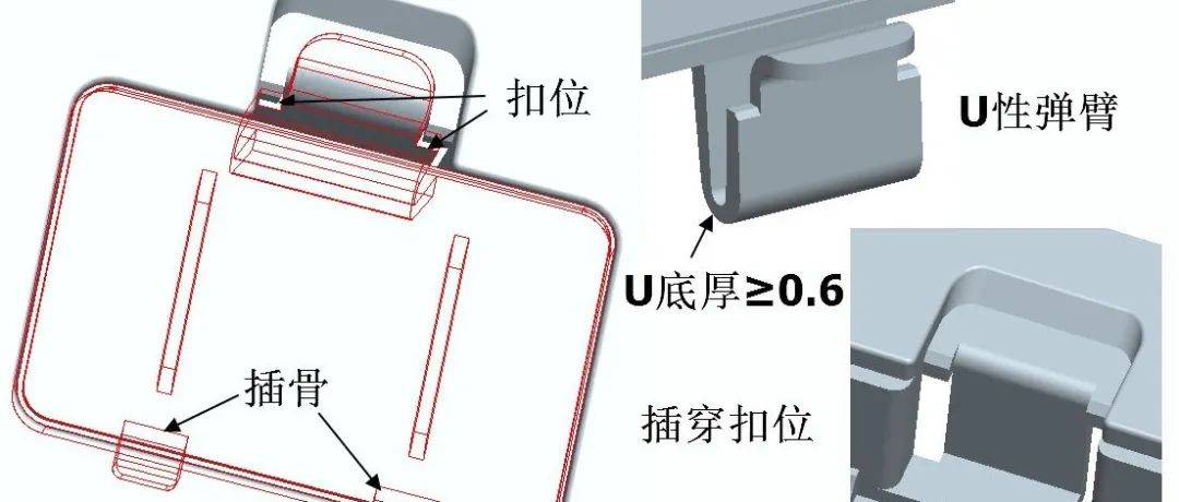 【产品设计】塑胶件关于扣位(卡扣)的设计分享---好文必藏_公扣_结构_母扣