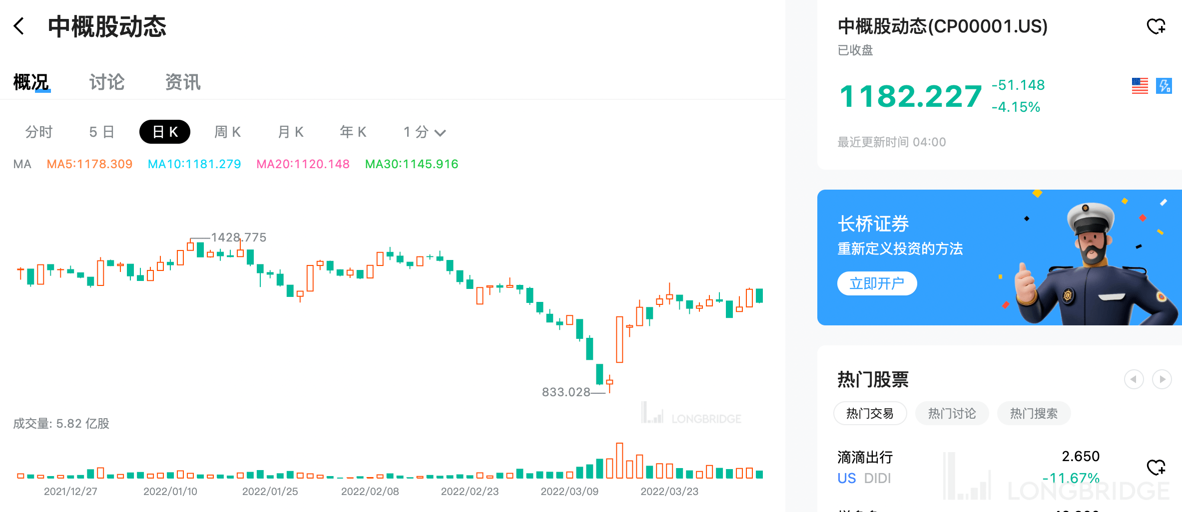 中概危機解除中美審計監管談判破局可期如何理解境外上市新規