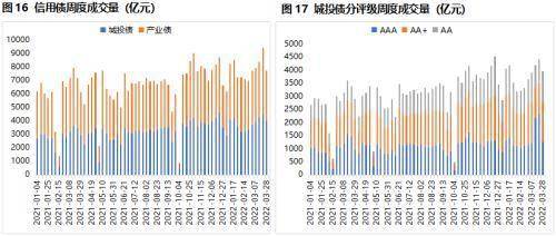 疫情加劇經濟下行壓力二季度降準降息有望繼續落地