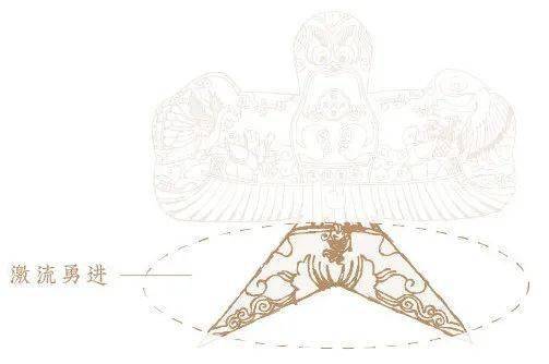 鲁班木鸢结构图片