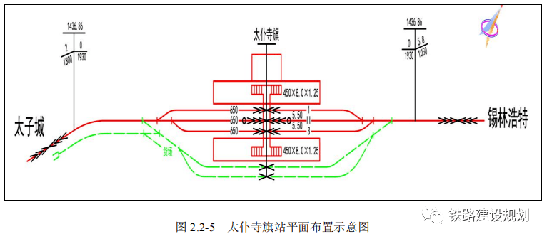 锡林浩特至太子城铁路建设方案出炉