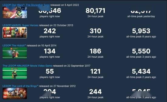 原神登推特游戏热议第一_合作_幽灵行动_系列