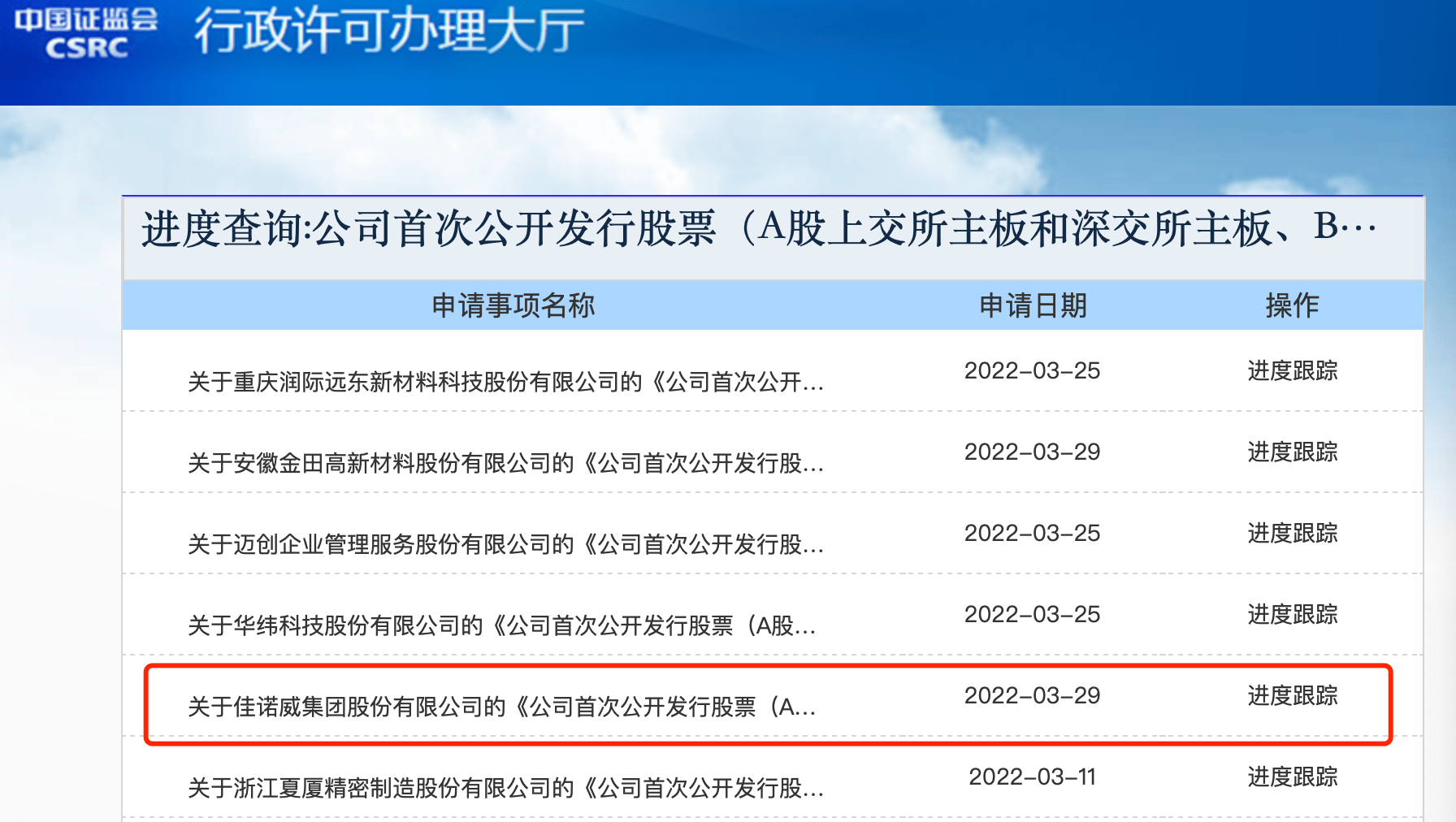 佳諾威深交所主板ipo申請獲受理2021年淨利877598萬元