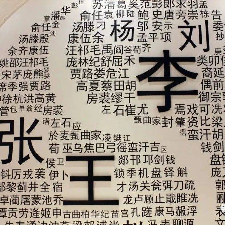 姓、氏、名、字、号的起源与演变_姓氏_中国_氏族