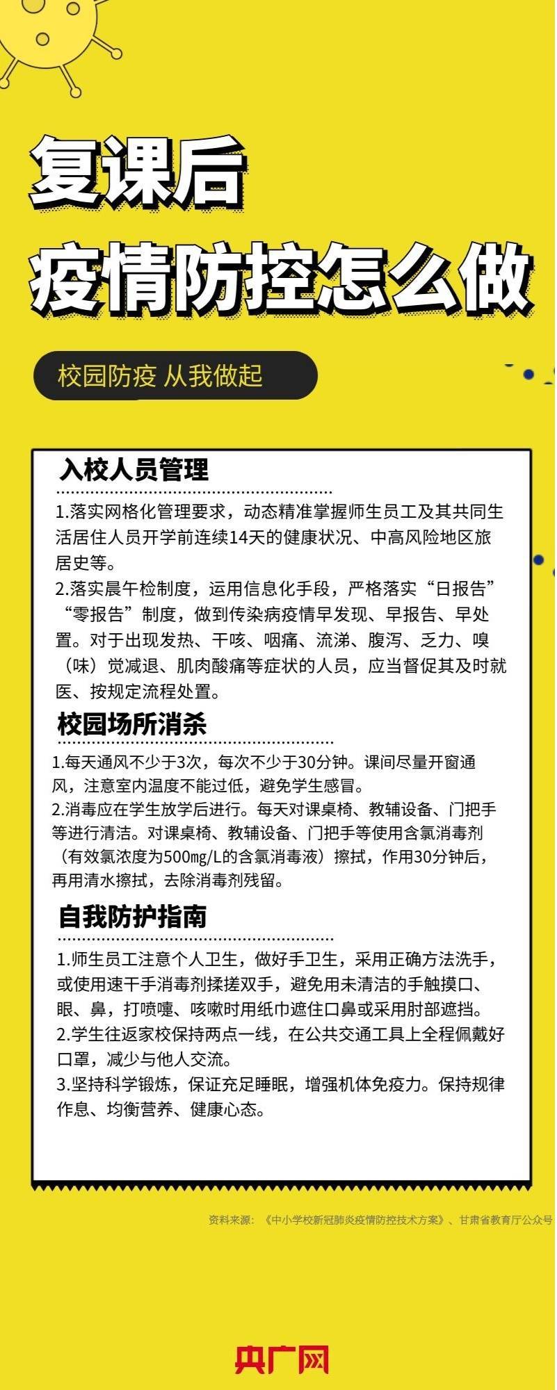 请收藏这份校园疫情防控指南