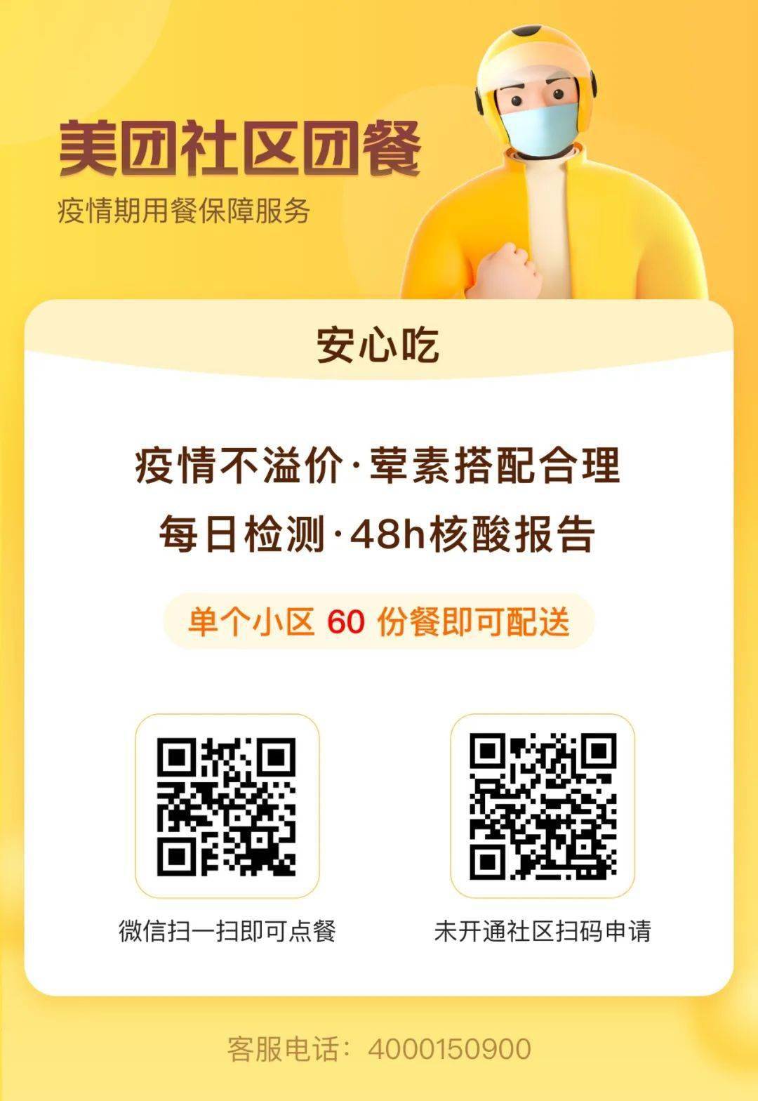 及平台美团社区团餐品类：套餐起订量：60份起送下单方式：美团应用程序
