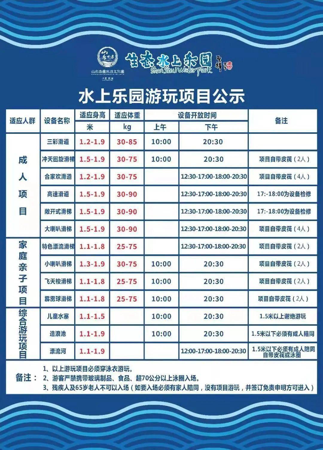 响沙湾水上乐园收费图片