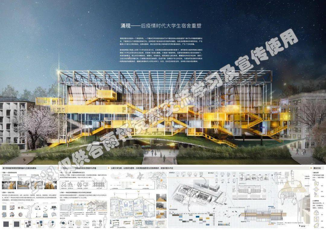 2021谷雨杯建筑设计竞赛获奖作品展_团队_所属_疫情