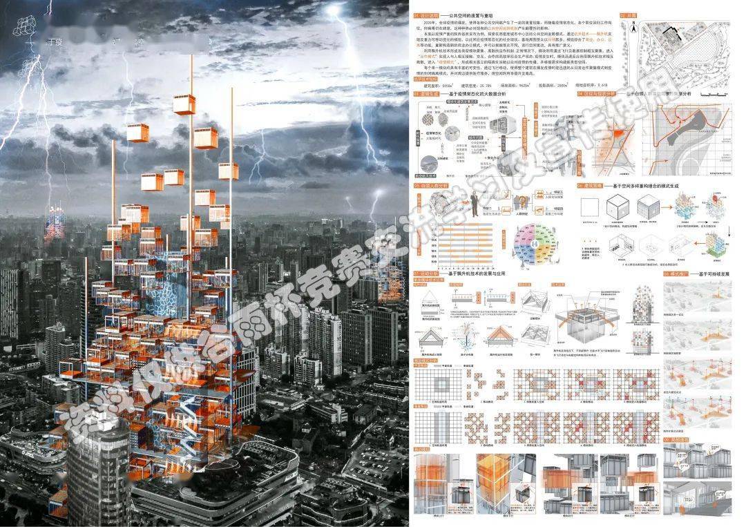 2021谷雨杯建筑设计竞赛获奖作品展_团队_所属_疫情