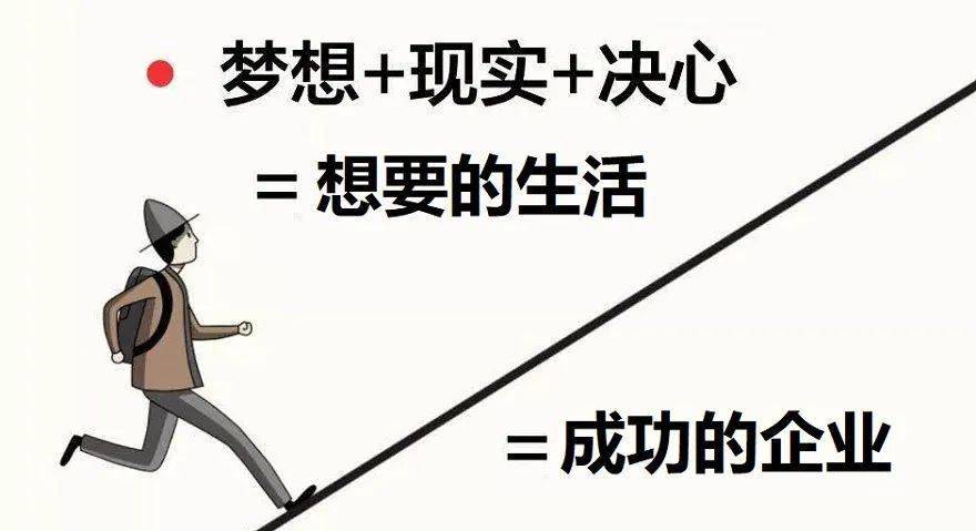 戴伟城:痛定思痛,重塑对"成功"的认知_成长_space_进步