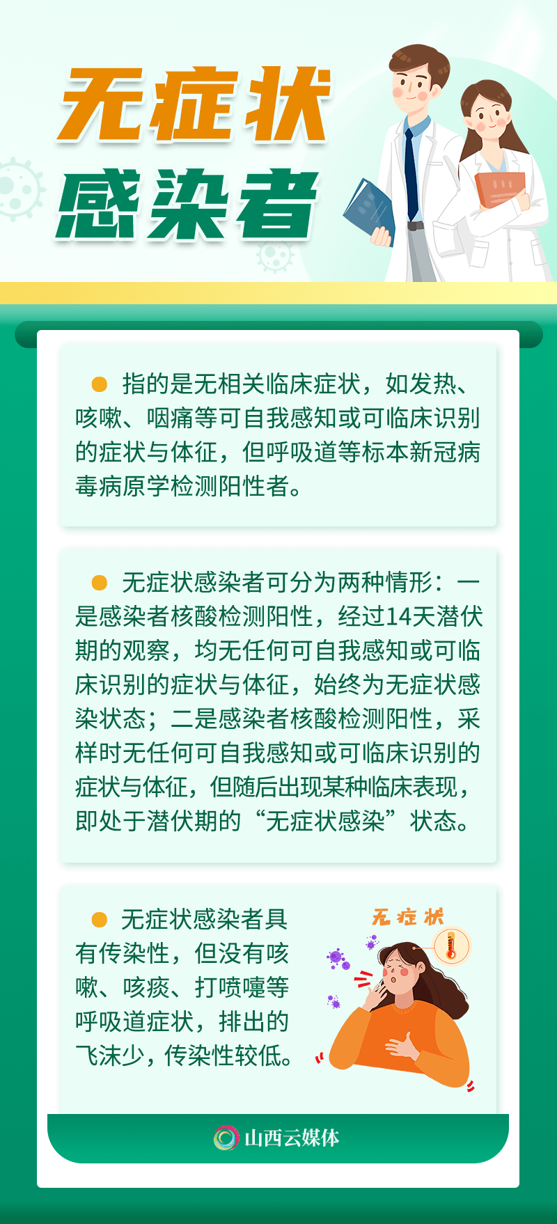 海报新冠病毒阳性感染者无症状感染者确诊病例有何不同三张图说清楚