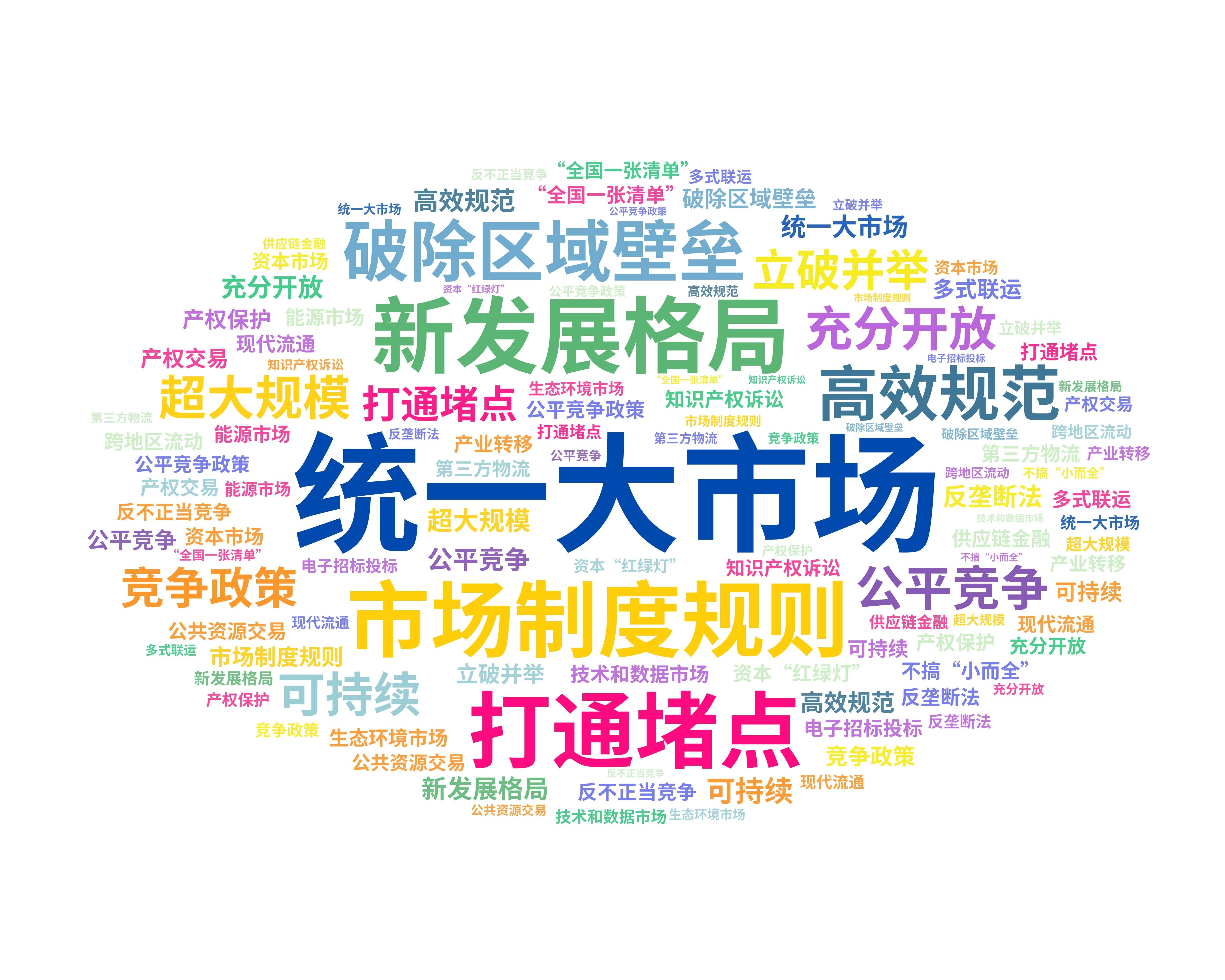 破除地方保护和区域壁垒全国统一大市场如何从破到立经济粤评