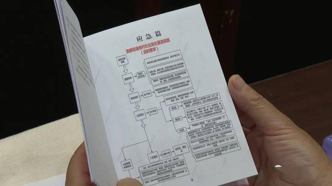 小冊子變身成為《疫情防控應知應會手冊》西屏街道自制助力網格員精準