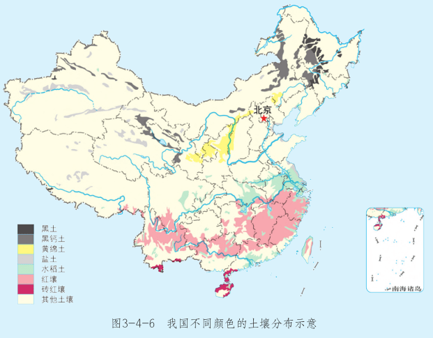 土壤教学经典用图30张最全