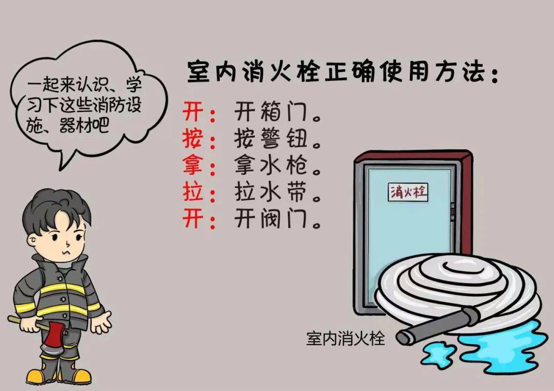 热心妈妈办错事_消火栓_快乐家庭_科普