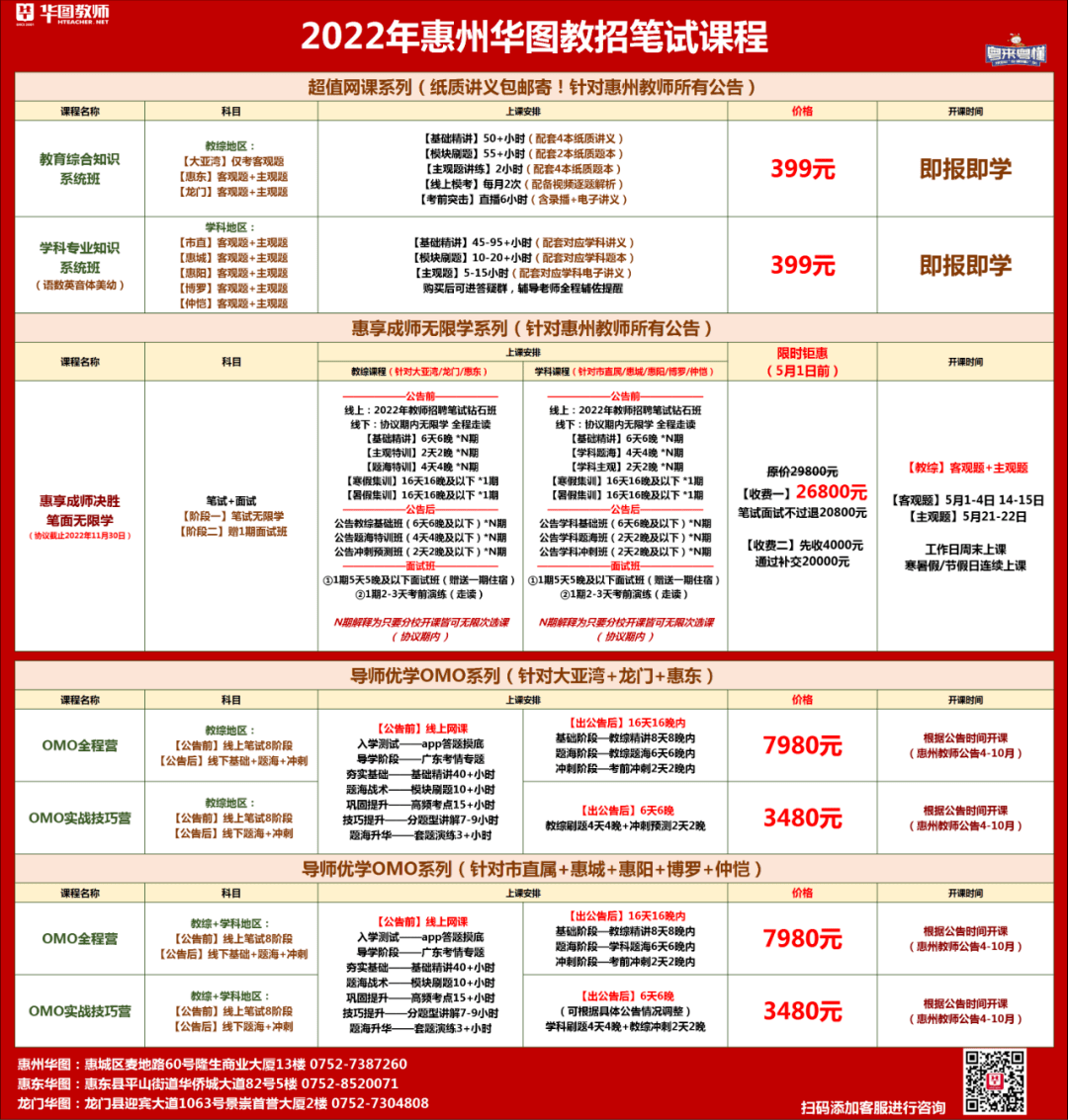 华南师范大学附属龙门学校_龙门补习学校学费_龙门浩职高学费多少