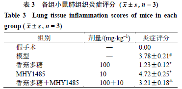 基於mtor通路和自噬探討香菇多糖改善膿毒症小鼠肺損傷的作用機制