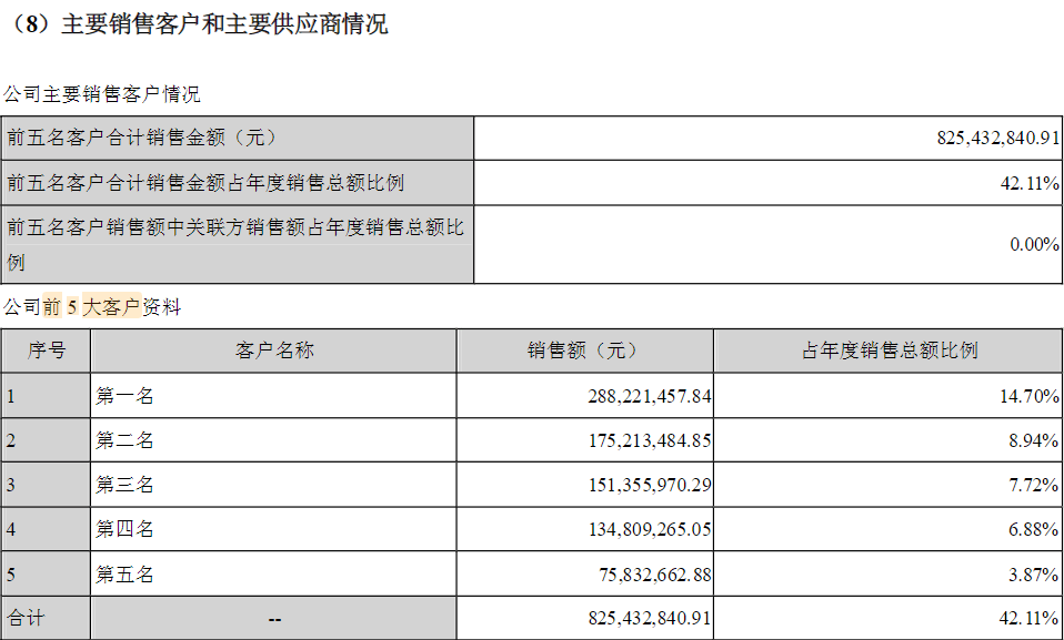 前华为员工为五双篮球鞋出卖招标数据涉事上市公司金信诺回应
